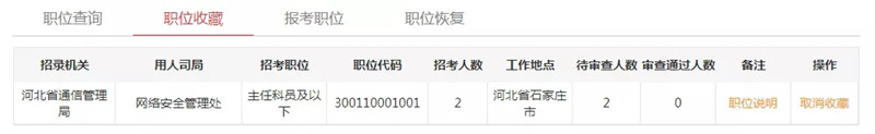 2020年國(guó)家公務(wù)員考試報(bào)名具體步驟（圖文）