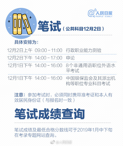 2019年國(guó)考報(bào)名啟動(dòng)，收好這份最全報(bào)考指南