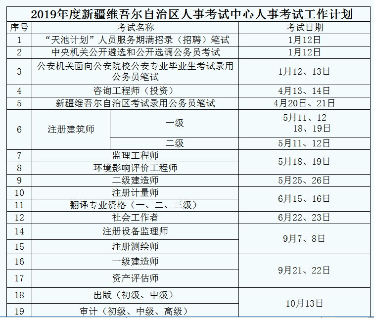 最新消息！2019年公務(wù)員聯(lián)考或在4月20日筆試