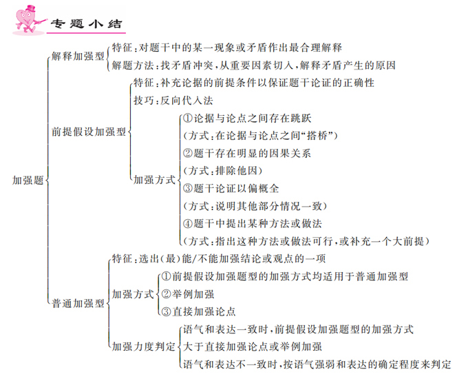 定了！2021年國考11月下旬筆試，你準備好了嗎
