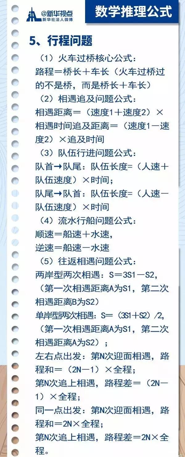 2020國(guó)考行測(cè)常用公式匯總，背完答題省時(shí)省力