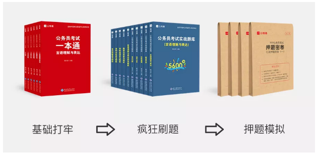2020年國(guó)考下月24日筆試，現(xiàn)在復(fù)習(xí)還來(lái)得及嗎