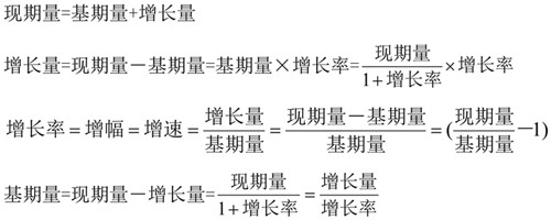 國考行測資料分析常考公式匯總！考試直接用