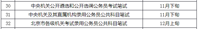 定了！2021年國考11月下旬筆試，你準備好了嗎